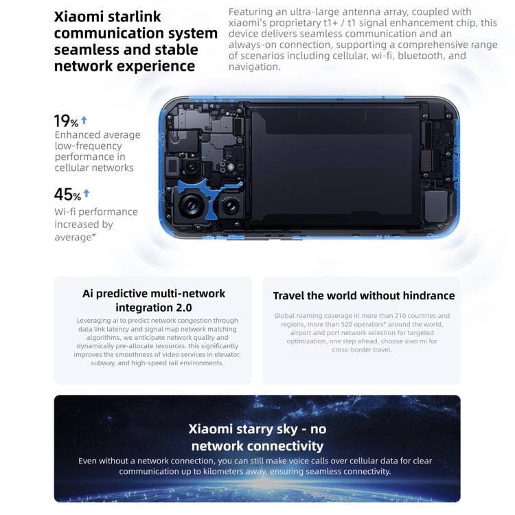 Xiaomi 17, 12GB+512GB, 3D Ultrasonic Fingerprint, 6.3 inch Xiaomi HyperOS 3 Snapdragon 8 Elite Gen 5 Octa Core, NFC, Network: 5G