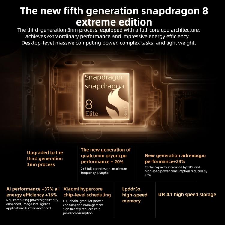 Xiaomi 17 Pro, 16GB+1TB, 3D Ultrasonic Fingerprint, 6.3 inch Xiaomi HyperOS 3 Snapdragon 8 Elite Gen 5 Octa Core, NFC, Network: 5G