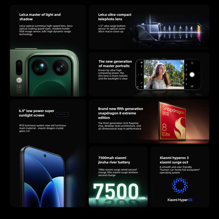 Xiaomi 17 Pro Max, 12GB+512GB, 3D Ultrasonic Fingerprint, 6.9 inch + 2.9 inch Xiaomi HyperOS 3 Snapdragon 8 Elite Gen 5 Octa Core, NFC, Network: 5G