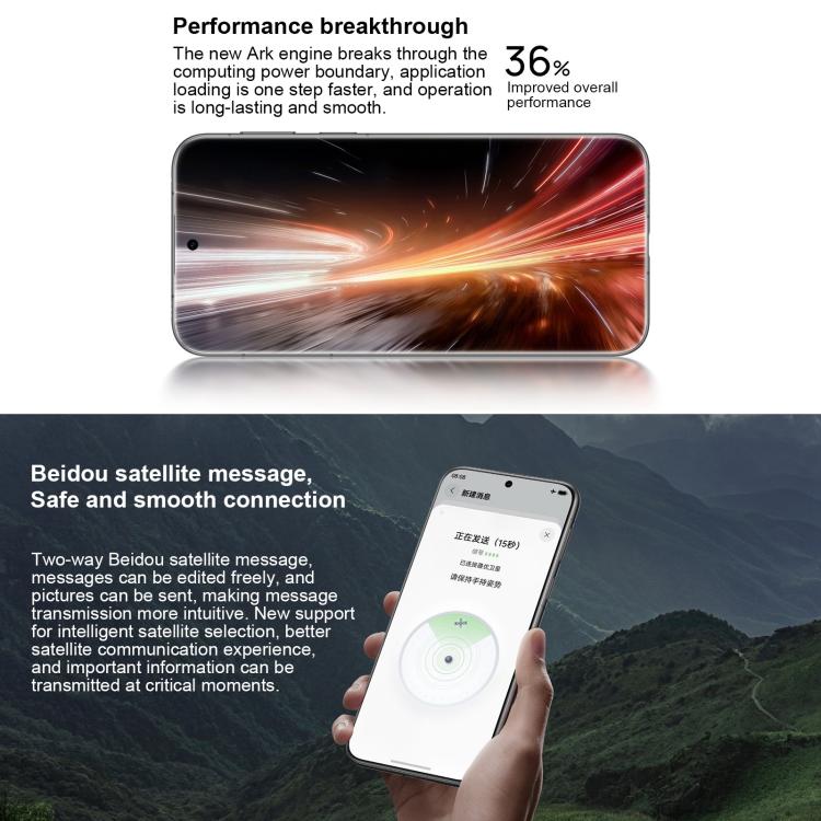 HUAWEI Pura 80 Pro, 12GB+1TB, Side Fingerprint Identification, 6.8 inch HarmonyOS 5.1, NFC, OTG, Not Support Google Play