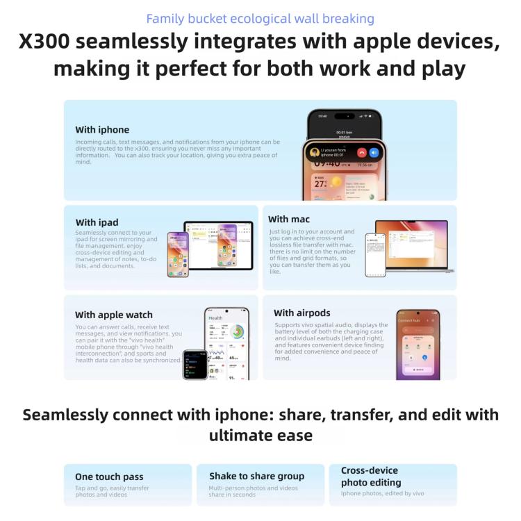 vivo X300, 16GB+1TB, 6.31 inch OriginOS 6 Android 16 Dimensity 9500 Octa Core, OTG, NFC, Network: 5G