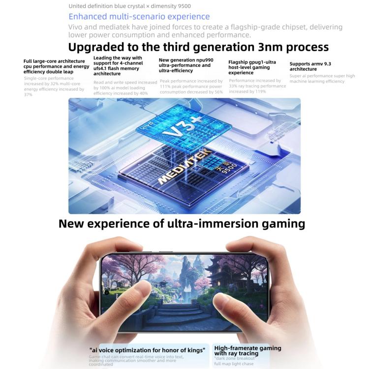 vivo X300, 16GB+1TB, 6.31 inch OriginOS 6 Android 16 Dimensity 9500 Octa Core, OTG, NFC, Network: 5G