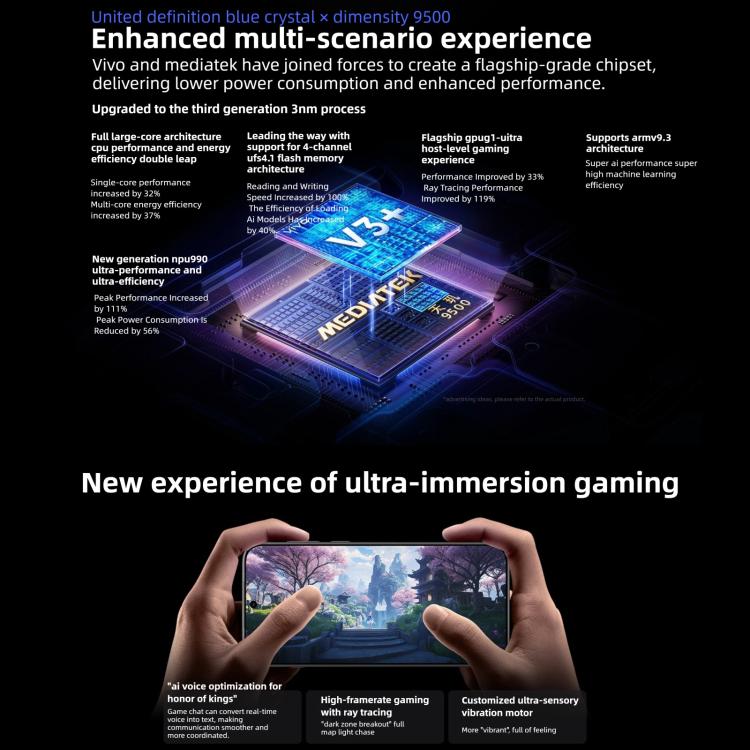 vivo X300 Pro, 16GB+512GB,  6.78 inch OriginOS 6 Android 16 Dimensity 9500 Octa Core, OTG, NFC, Network: 5G