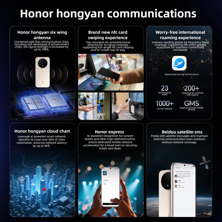 Honor Magic8, 16GB+1TB, Screen Fingerprint, 6.58 inch MagicOS 10.0 / Android 16 Snapdragon 8 Elite Gen 5th Octa Core, Network: 5G, NFC, OTG