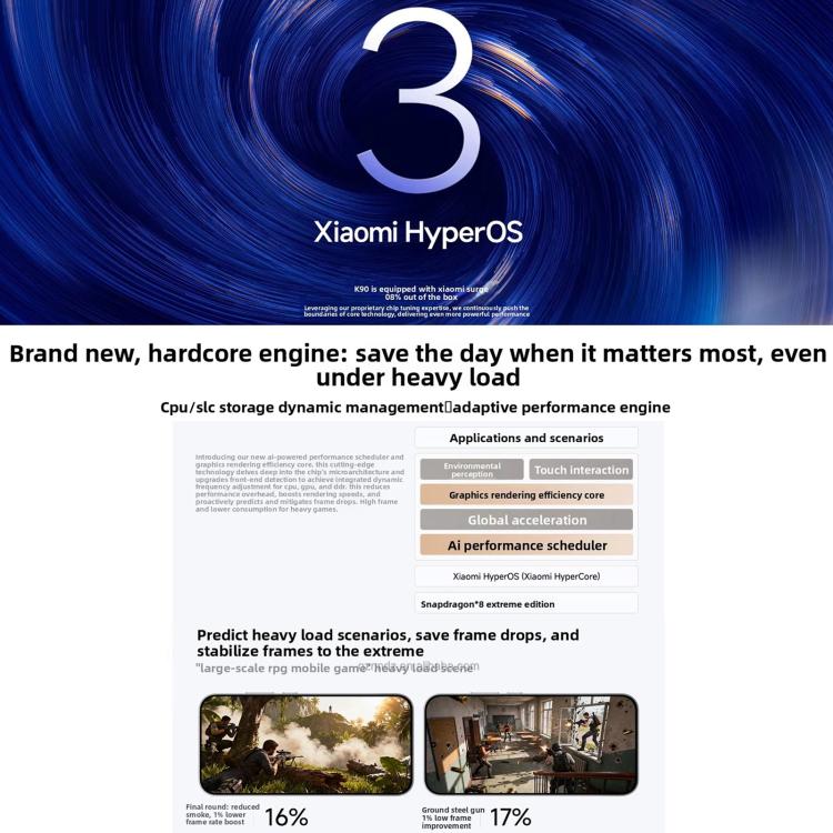 Xiaomi Redmi K90, 12GB+256GB, 6.59 inch Xiaomi HyperOS 3 Snapdragon 8 Elite Octa Core, NFC, Network: 5G