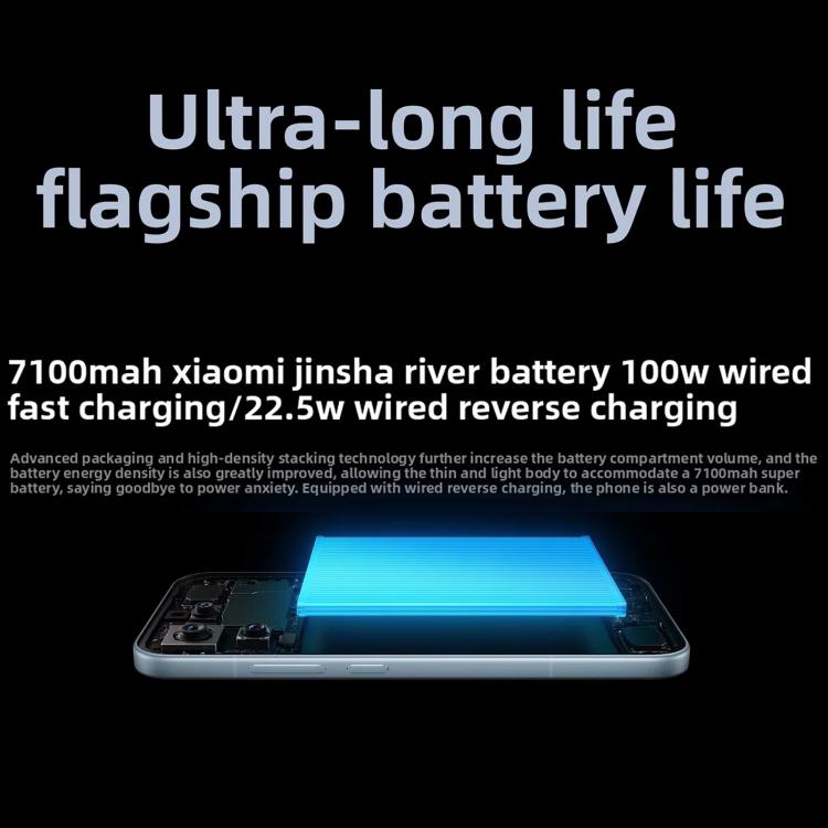 Xiaomi Redmi K90, 12GB+256GB, 6.59 inch Xiaomi HyperOS 3 Snapdragon 8 Elite Octa Core, NFC, Network: 5G