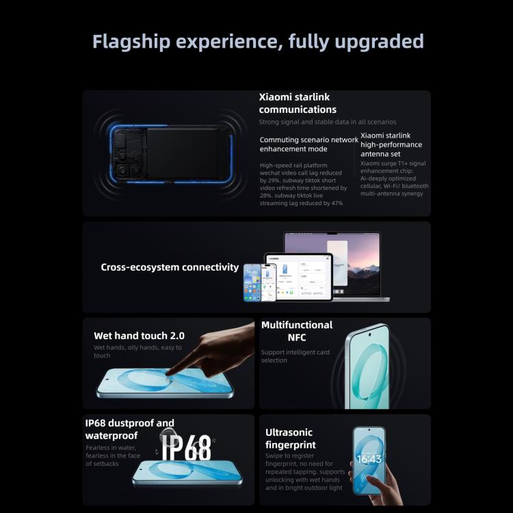 Xiaomi Redmi K90, 16GB+1TB, 6.59 inch Xiaomi HyperOS 3 Snapdragon 8 Elite Octa Core, NFC, Network: 5G