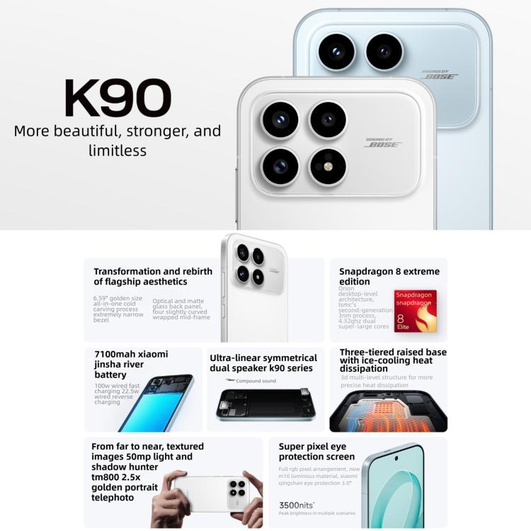 Xiaomi Redmi K90, 16GB+1TB, 6.59 inch Xiaomi HyperOS 3 Snapdragon 8 Elite Octa Core, NFC, Network: 5G