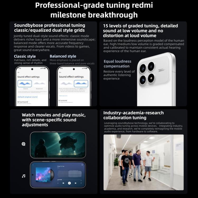 Xiaomi Redmi K90, 16GB+256GB, 6.59 inch Xiaomi HyperOS 3 Snapdragon 8 Elite Octa Core, NFC, Network: 5G