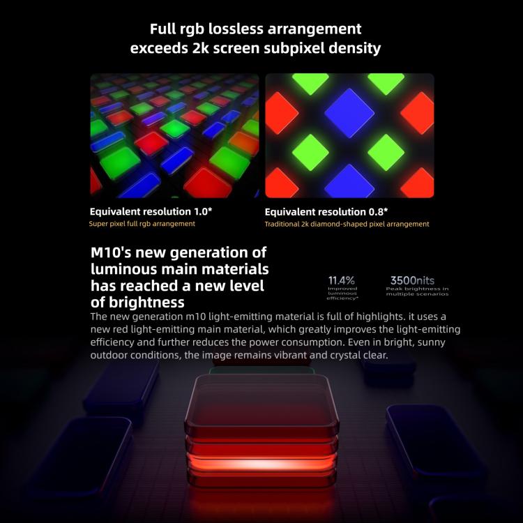 Xiaomi Redmi K90, 16GB+256GB, 6.59 inch Xiaomi HyperOS 3 Snapdragon 8 Elite Octa Core, NFC, Network: 5G