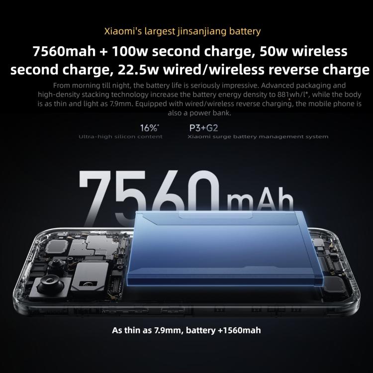 Xiaomi Redmi K90 Pro Max, 12GB+256GB, 6.9 inch Xiaomi HyperOS 3 Snapdragon 8 Elite Gen 5 Octa Core, NFC, Network: 5G