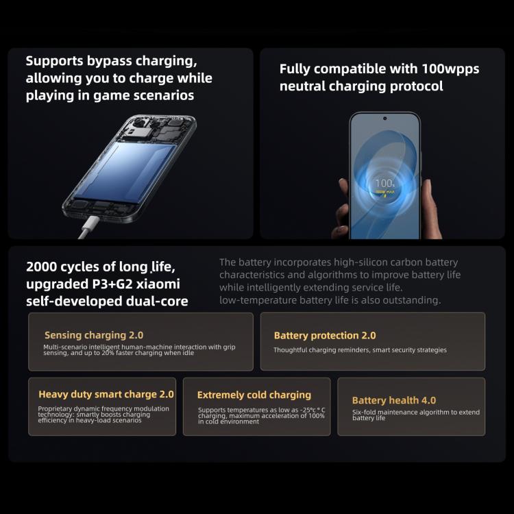 Xiaomi Redmi K90 Pro Max, 12GB+256GB, 6.9 inch Xiaomi HyperOS 3 Snapdragon 8 Elite Gen 5 Octa Core, NFC, Network: 5G