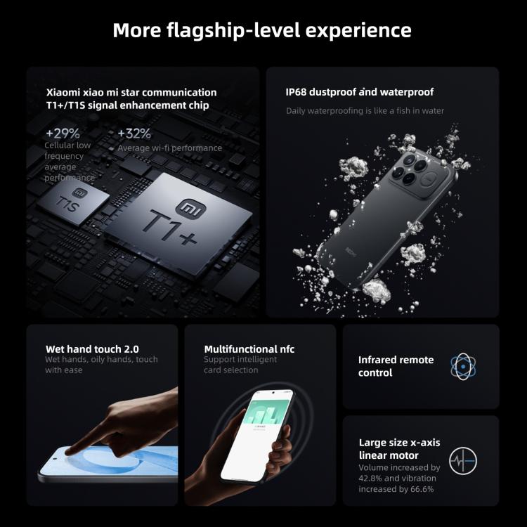 Xiaomi Redmi K90 Pro Max, 12GB+256GB, 6.9 inch Xiaomi HyperOS 3 Snapdragon 8 Elite Gen 5 Octa Core, NFC, Network: 5G