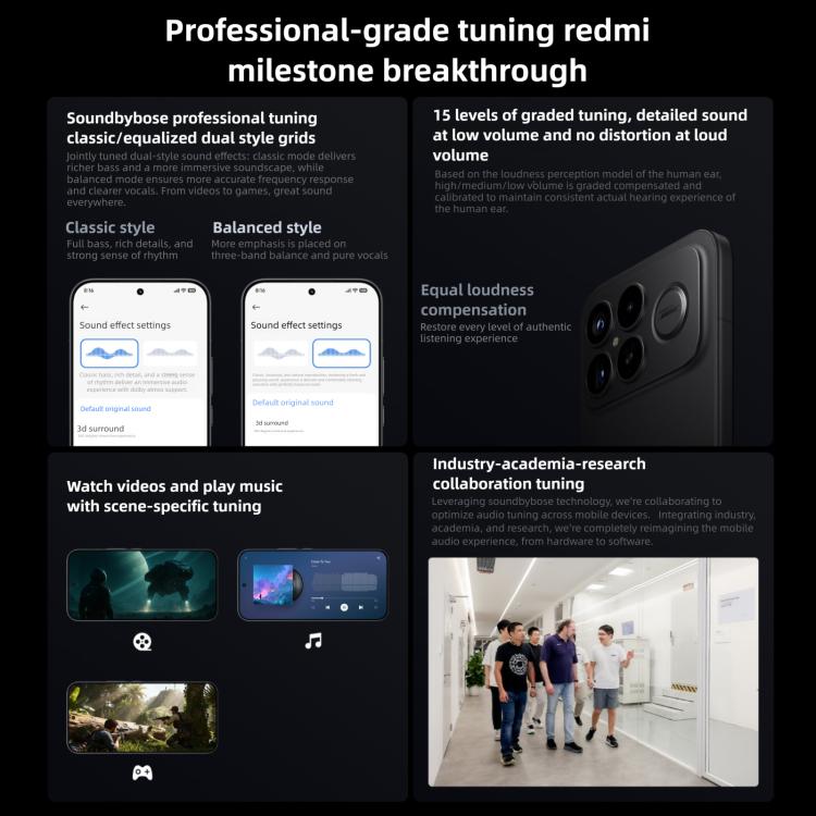 Xiaomi Redmi K90 Pro Max, 12GB+512GB, 6.9 inch Xiaomi HyperOS 3 Snapdragon 8 Elite Gen 5 Octa Core, NFC, Network: 5G