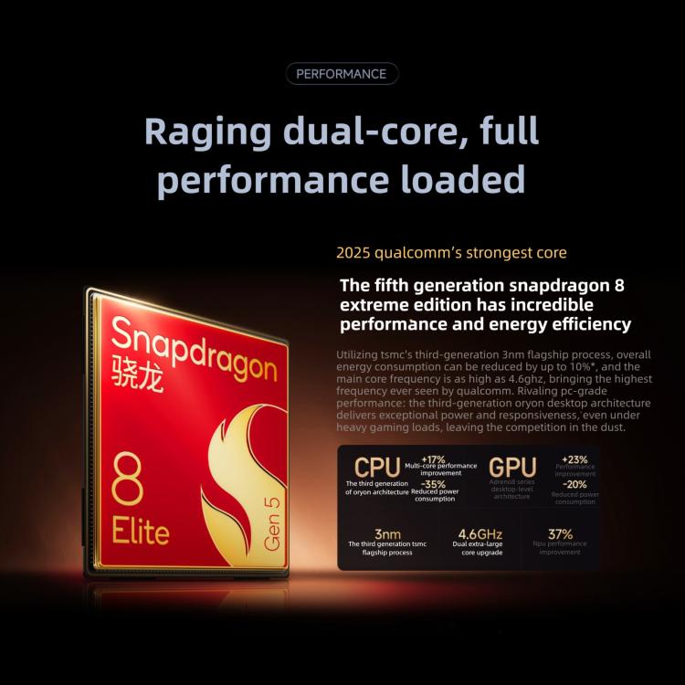 Xiaomi Redmi K90 Pro Max, 12GB+512GB, 6.9 inch Xiaomi HyperOS 3 Snapdragon 8 Elite Gen 5 Octa Core, NFC, Network: 5G