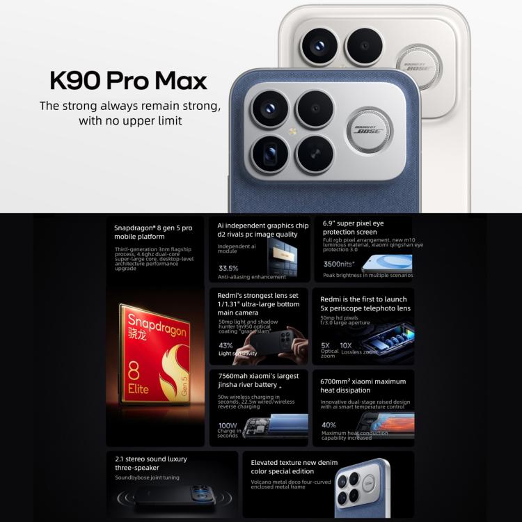 Xiaomi Redmi K90 Pro Max, 16GB+1TB, 6.9 inch Xiaomi HyperOS 3 Snapdragon 8 Elite Gen 5 Octa Core, NFC, Network: 5G