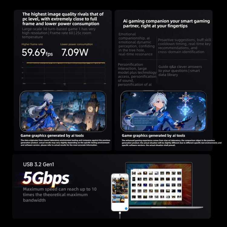 Xiaomi Redmi K90 Pro Max, 16GB+1TB, 6.9 inch Xiaomi HyperOS 3 Snapdragon 8 Elite Gen 5 Octa Core, NFC, Network: 5G