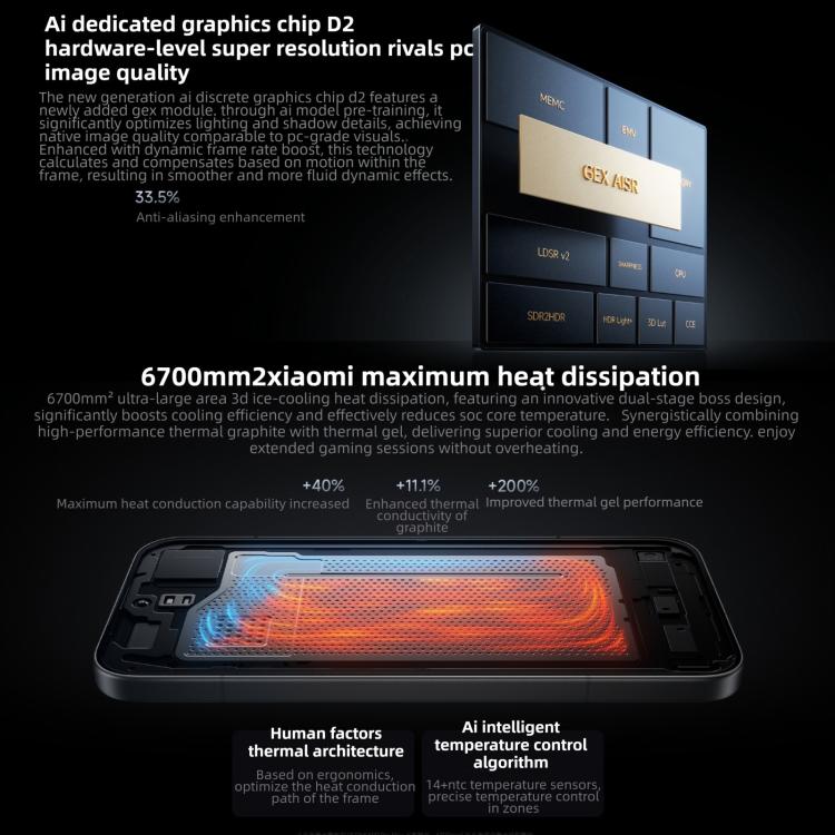 Xiaomi Redmi K90 Pro Max, 16GB+512GB, 6.9 inch Xiaomi HyperOS 3 Snapdragon 8 Elite Gen 5 Octa Core, NFC, Network: 5G