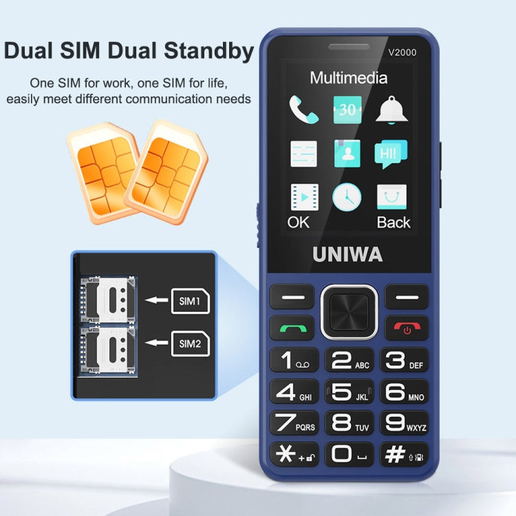 UNIWA V2000 Elder Keypad Phone, 2.4 inch Unisoc T107, 1700mAh Battery, LED Flashlight, SOS, Network: 4G, EU Plug