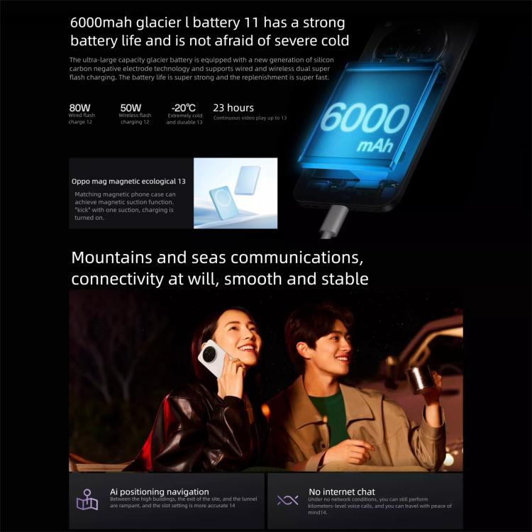 OPPO Find X8s+, 12GB+512GB, Screen Fingerprint, 6.82 inch ColorOS 15 Snapdragon 8 Elite Octa Core, NFC, OTG, Network: 5G