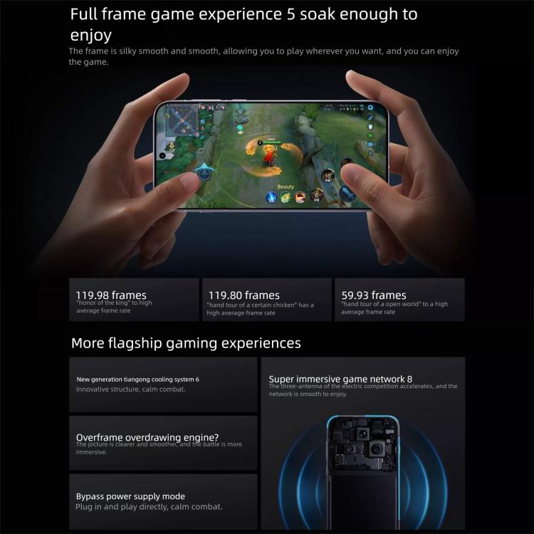 OPPO Find X8s+, 16GB+512GB, Screen Fingerprint, 6.82 inch ColorOS 15 Snapdragon 8 Elite Octa Core, NFC, OTG, Network: 5G