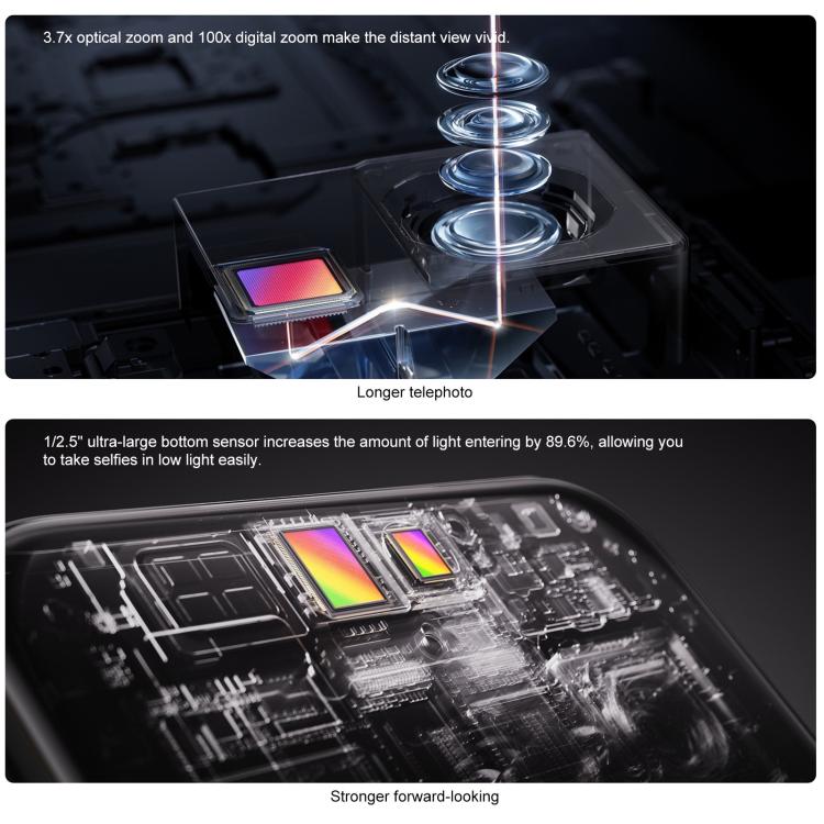 Huawei nova 14 Ultra, 12GB+1TB, Side Fingerprint Identification, 6.81 inch HarmonyOS 5.0, NFC, OTG, Not Support Google Play