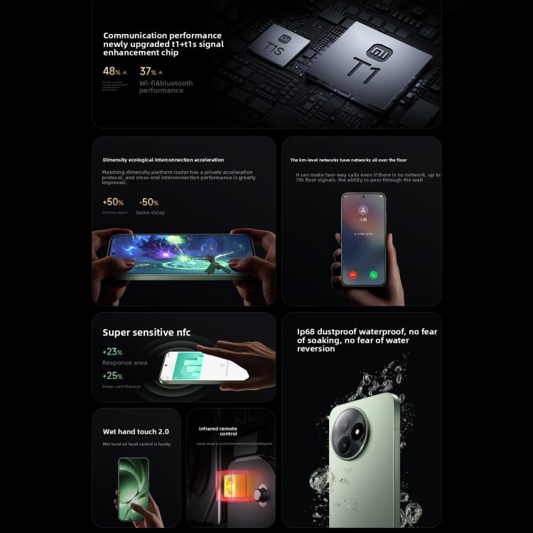 Xiaomi Redmi K80 Ultra, 12GB+512GB, 6.83 inch Xiaomi HyperOS 2 Dimensity 9400+ Octa Core, NFC, Network: 5G