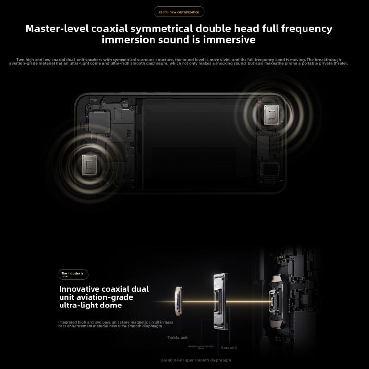 Xiaomi Redmi K80 Ultra, 12GB+512GB, 6.83 inch Xiaomi HyperOS 2 Dimensity 9400+ Octa Core, NFC, Network: 5G