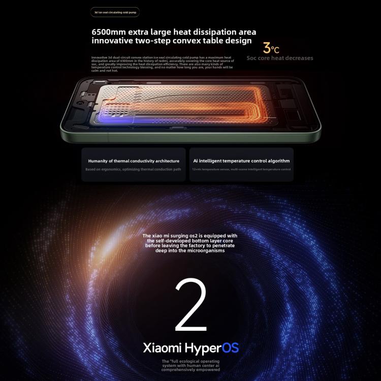 Xiaomi Redmi K80 Ultra, 16GB+512GB, 6.83 inch Xiaomi HyperOS 2 Dimensity 9400+ Octa Core, NFC, Network: 5G