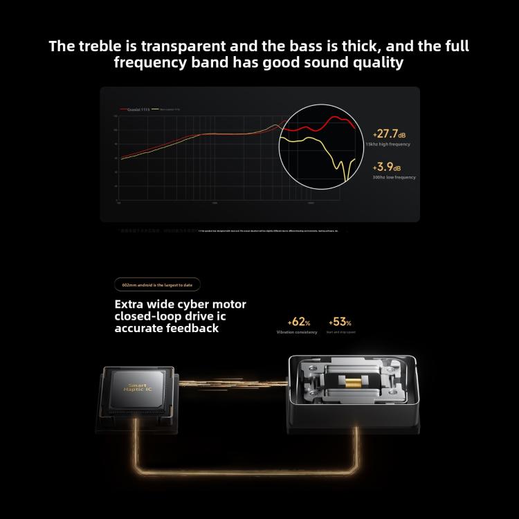 Xiaomi Redmi K80 Ultra, 16GB+512GB, 6.83 inch Xiaomi HyperOS 2 Dimensity 9400+ Octa Core, NFC, Network: 5G