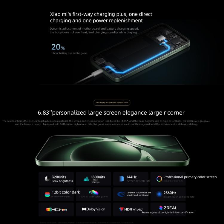Xiaomi Redmi K80 Ultra, 16GB+512GB, 6.83 inch Xiaomi HyperOS 2 Dimensity 9400+ Octa Core, NFC, Network: 5G