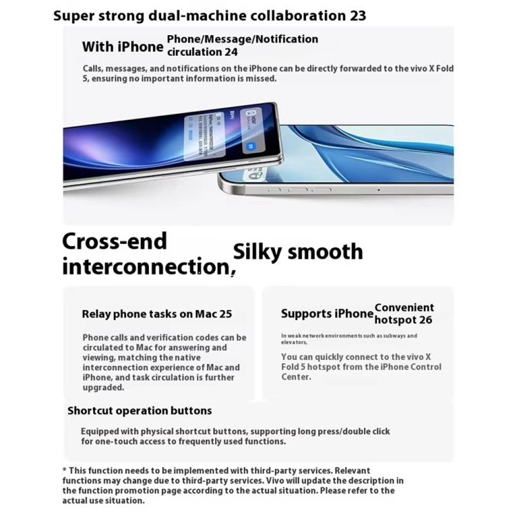 vivo X Fold5, 12GB+256GB, 8.03 inch + 6.53 inch Android 15 OriginOS 5 Snapdragon 8 Gen 3 Octa Core, OTG, NFC, Network: 5G