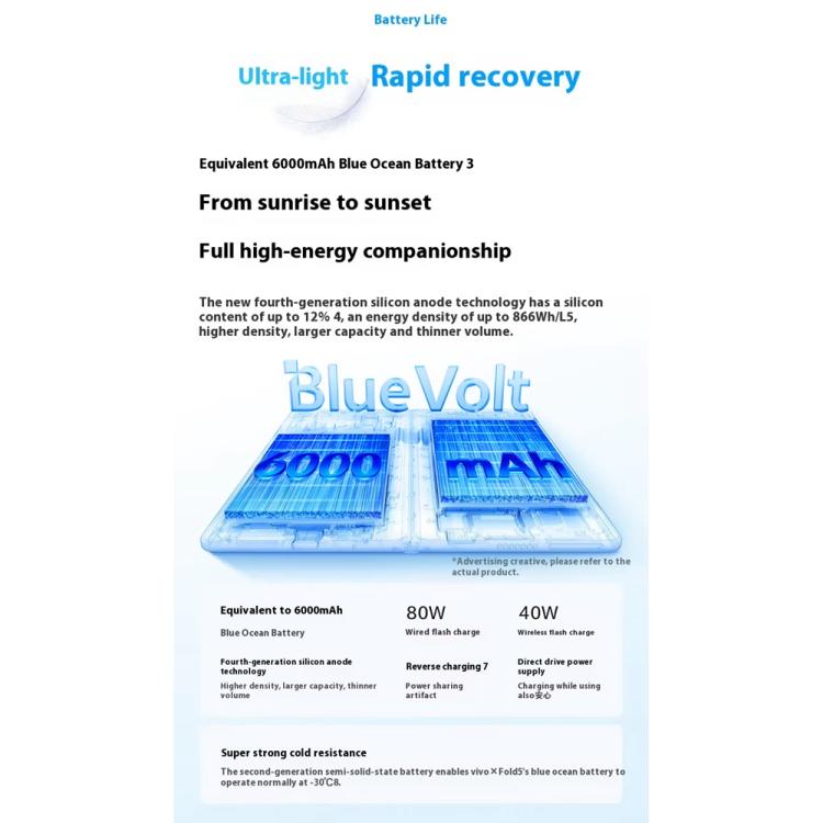 vivo X Fold5, 16GB+1TB, 8.03 inch + 6.53 inch Android 15 OriginOS 5 Snapdragon 8 Gen 3 Octa Core, OTG, NFC, Network: 5G