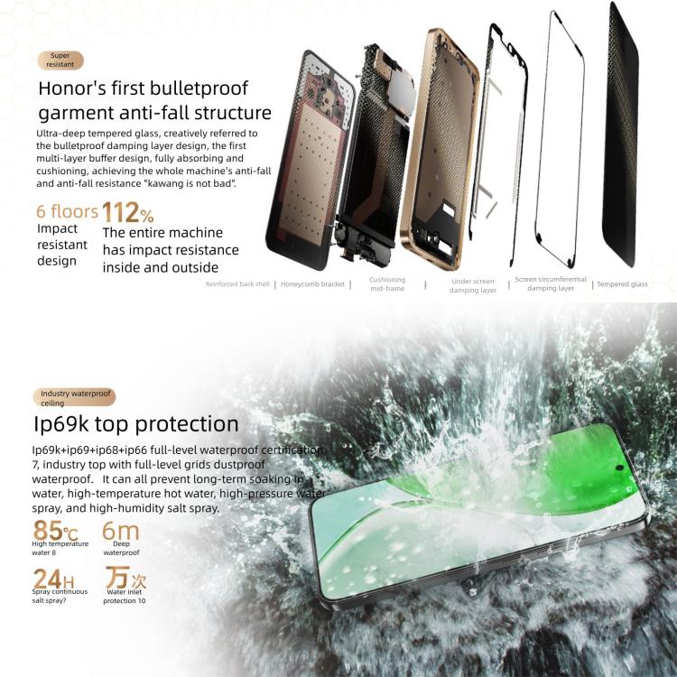 HonorX70, 8GB+256GB, Screen Fingerprint, 6.79 inch MagicOS 9.0 Snapdragon 6 Gen 4 Octa Core, Network: 5G, OTG, NFC, Support Google Play