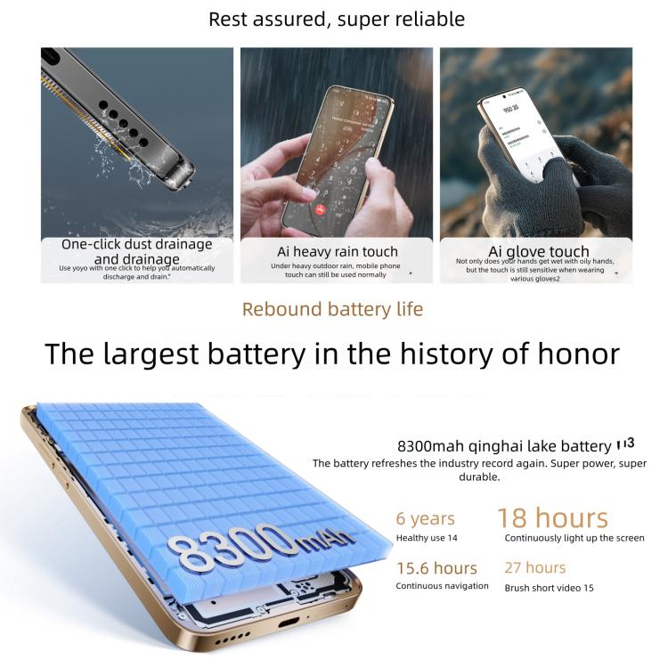 Honor X70, 12GB+256GB, Screen Fingerprint, 6.79 inch MagicOS 9.0 Snapdragon 6 Gen 4 Octa Core, Network: 5G, OTG, NFC, Support Google Play