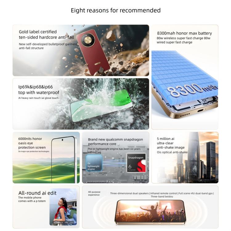 Honor X70, 12GB+512GB, Screen Fingerprint, 6.79 inch MagicOS 9.0 Snapdragon 6 Gen 4 Octa Core, Network: 5G, OTG, NFC, Support Google Play