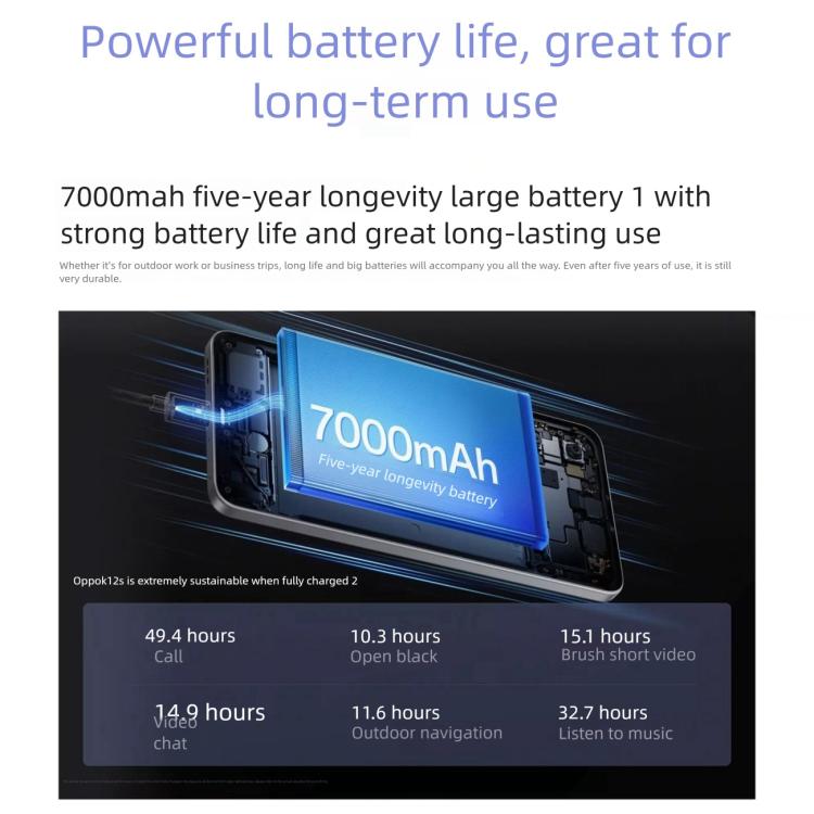 OPPO K12s 5G, 8GB+256GB, Screen Fingerprint, 6.67 inch ColorOS 15.0 Snapdragon Gen 4 Octa Core, NFC, Network: 5G