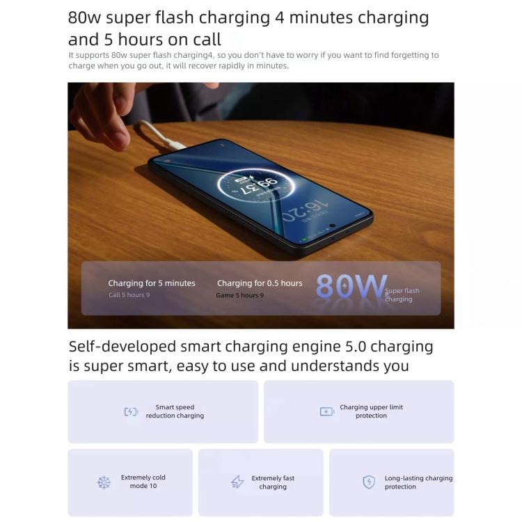 OPPO K12s 5G, 8GB+256GB, Screen Fingerprint, 6.67 inch ColorOS 15.0 Snapdragon Gen 4 Octa Core, NFC, Network: 5G