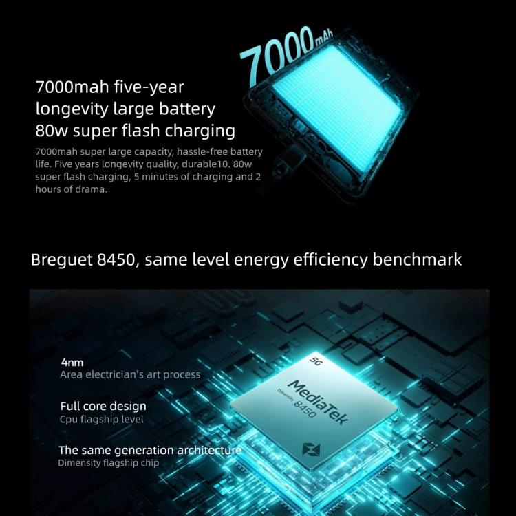 OPPO K13 Turbo, 12GB+512GB, Screen Fingerprint, 6.8 inch ColorOS 15.0 MediaTek Dimensity 8450 Octa Core, NFC, OTG, Network: 5G