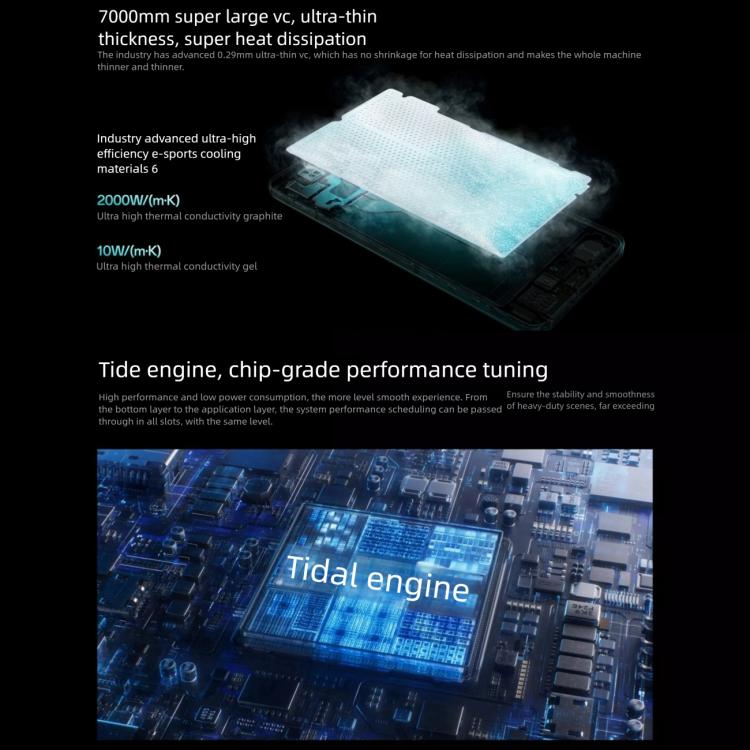 OPPO K13 Turbo Pro 5G, 12GB+256GB, Screen Fingerprint, 6.8 inch ColorOS 15.0 Snapdragon 8s Gen 4 Octa Core, NFC, OTG, Network: 5G