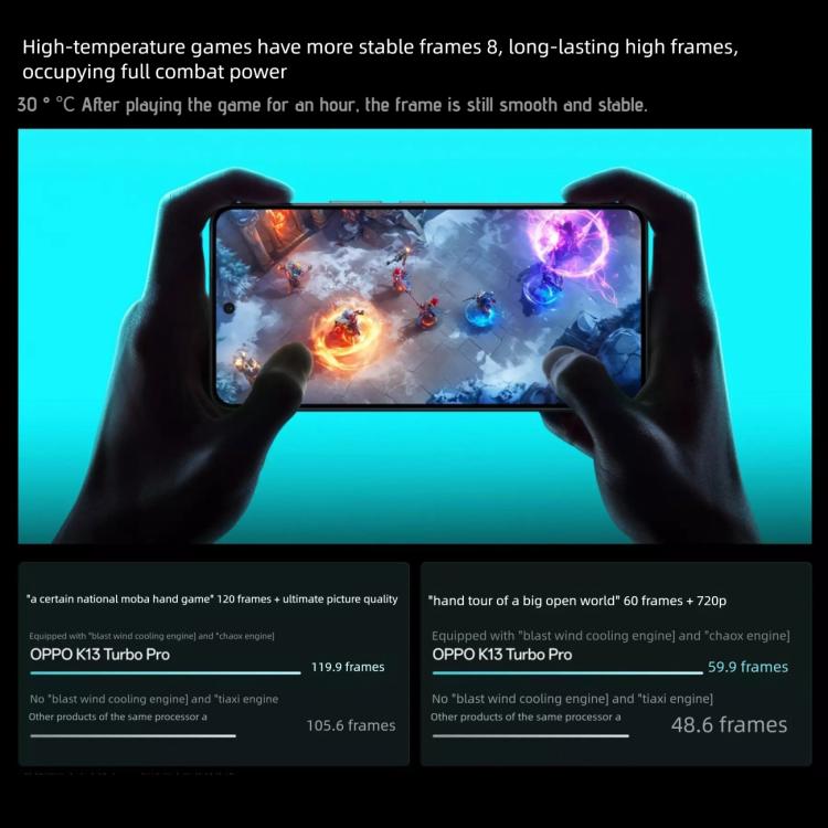 OPPO K13 Turbo Pro 5G, 16GB+512GB, Screen Fingerprint, 6.8 inch ColorOS 15.0 Snapdragon 8s Gen 4 Octa Core, NFC, OTG, Network: 5G