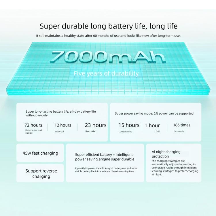 Honor Play 70 Plus, 12GB+512GB, Side Fingerprint, 6.77 inch MagicOS 9.0 Snapdragon 6s Gen 3 Octa Core, Network: 5G, NFC, OTG