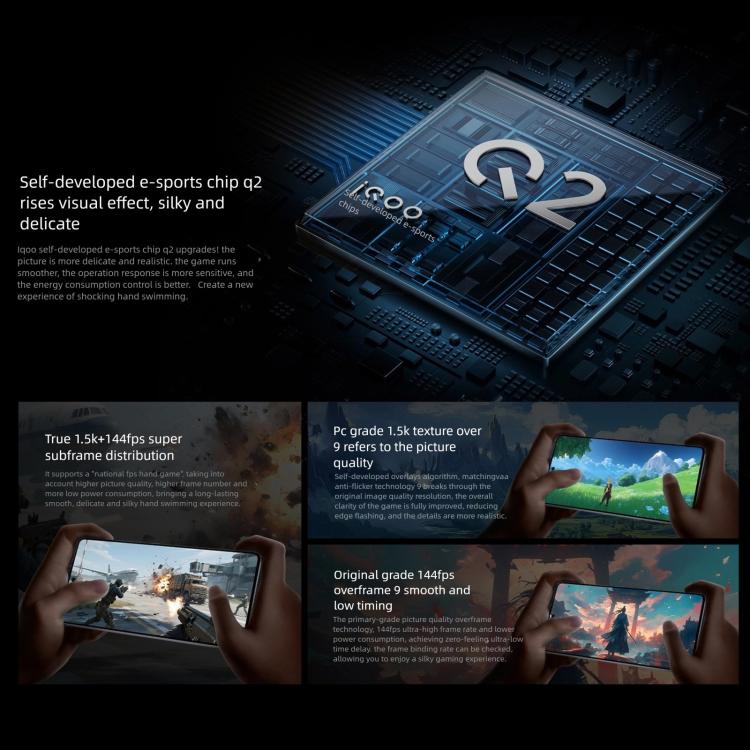 vivo iQOO Z10 Turbo+, 12GB+512GB, Screen Fingerprint, 6.78 inch Android 15 OriginOS 5 Snapdragon 8 Elite Octa Core, OTG, NFC, Network: 5G, Support Google Play