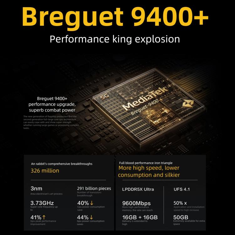 vivo iQOO Z10 Turbo+, 16GB+512GB, Screen Fingerprint, 6.78 inch Android 15 OriginOS 5 Snapdragon 8 Elite Octa Core, OTG, NFC, Network: 5G, Support Google Play