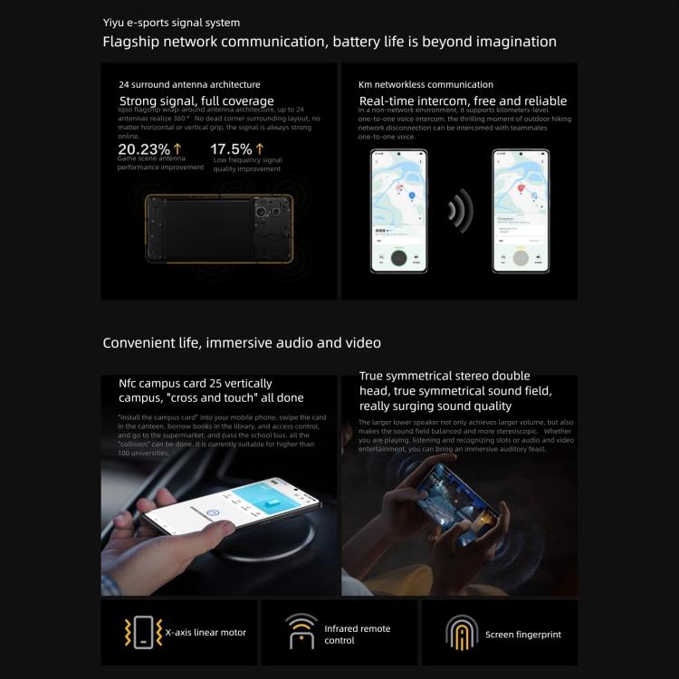 vivo iQOO Z10 Turbo+, 16GB+512GB, Screen Fingerprint, 6.78 inch Android 15 OriginOS 5 Snapdragon 8 Elite Octa Core, OTG, NFC, Network: 5G, Support Google Play