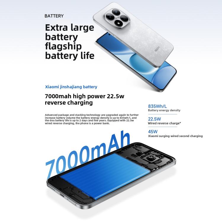 Xiaomi Redmi Note 15 Pro 5G, 8GB+256GB, 6.83 inch Xiaomi HyperOS 2 Dimensity 7400-Ultra Octa Core, Network: 5G, NFC