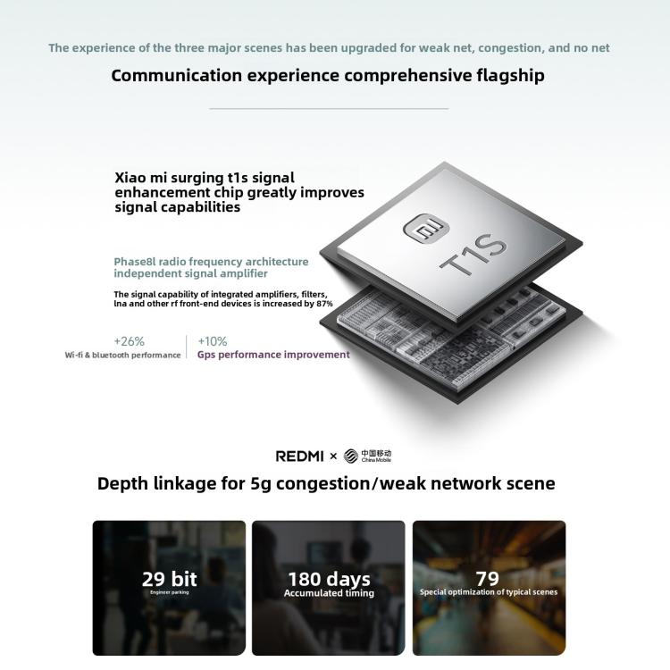 Xiaomi Redmi Note 15 Pro+ 5G, 12GB+512GB, 6.83 inch Xiaomi HyperOS 2 Snapdragon 7s Gen 4 Octa Core, Network: 5G, NFC