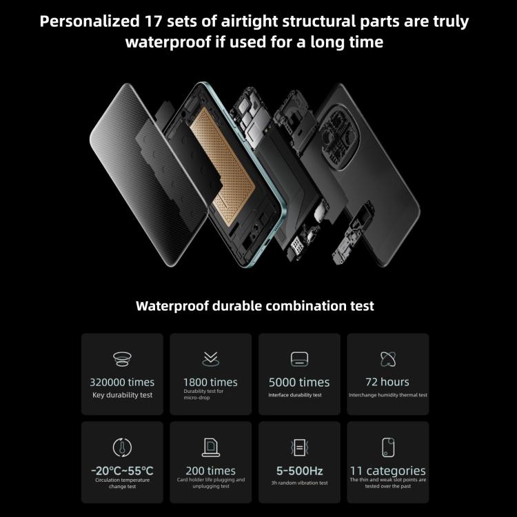 Xiaomi Redmi Note 15 Pro+ 5G Satellite, 16GB+512GB, 6.83 inch Xiaomi HyperOS 2 Snapdragon 7s Gen 4 Octa Core, Network: 5G, NFC