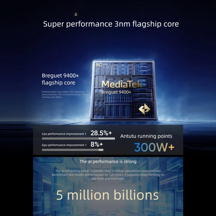 Realme GT7, 12GB+256GB, 6.8 inch Android 15 / Realme UI 6.0 MediaTek Dimensity 9400+ Octa Core, NFC, Network: 5G, Support Google Play