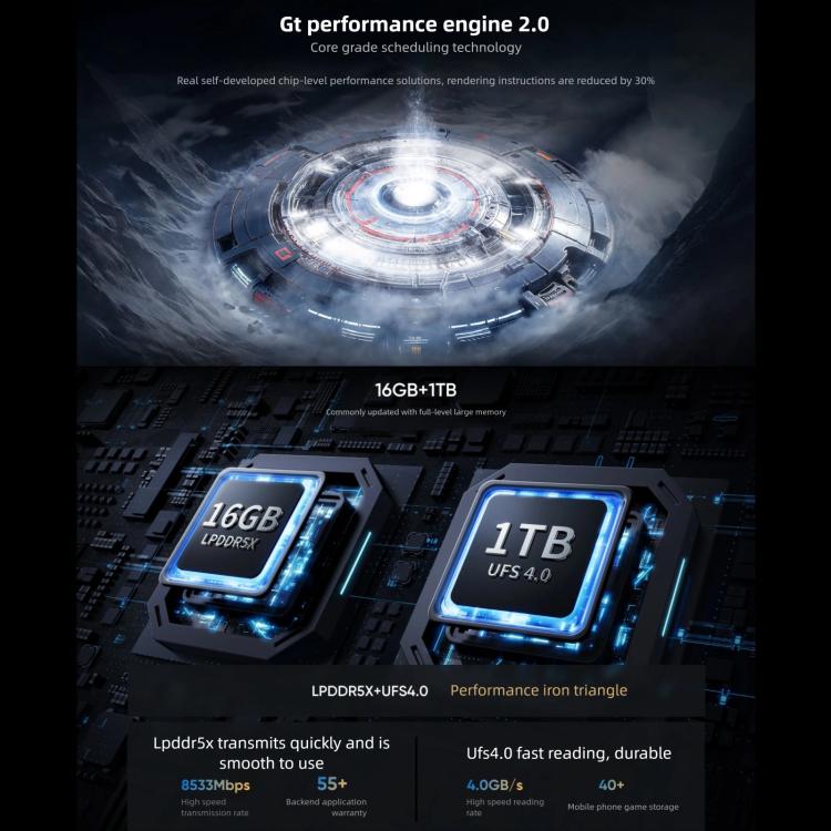 Realme GT7, 16GB+1TB, 6.8 inch Android 15 / Realme UI 6.0 MediaTek Dimensity 9400+ Octa Core, NFC, Network: 5G, Support Google Play